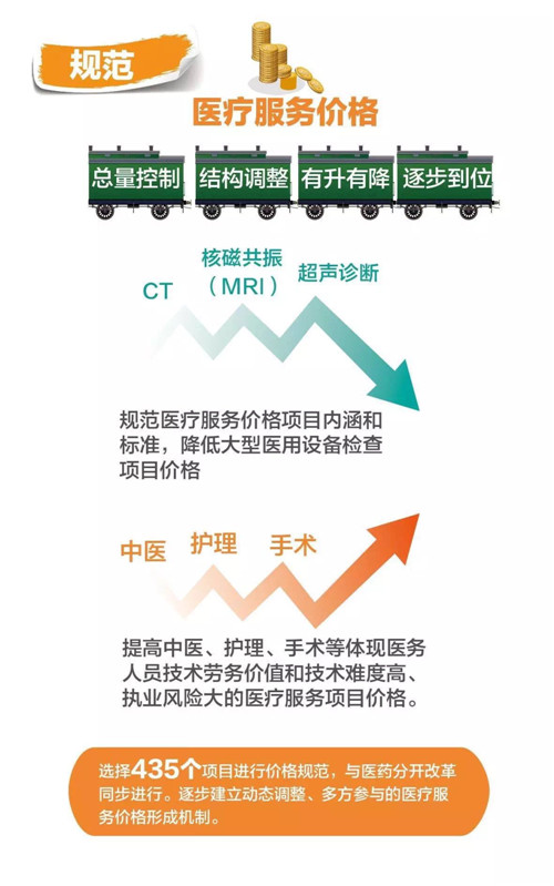 医改08.jpg